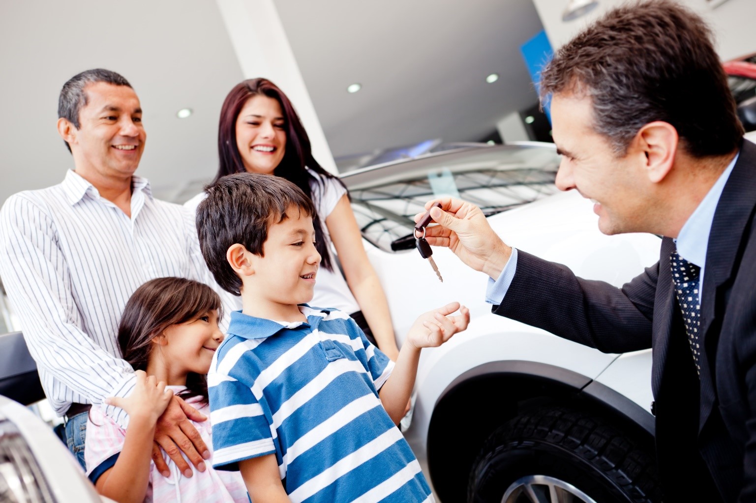 Automotive Dealerships Loyalty Rewards Customers & Retention