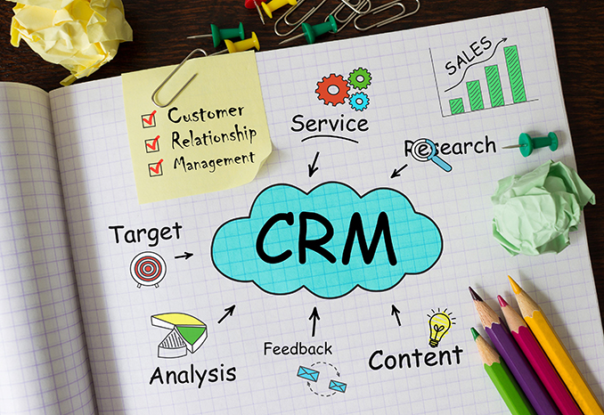 CRM Software for the Automotive Industry