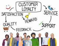 Customer Loyalty for Automotive Dealerships Rewards Program